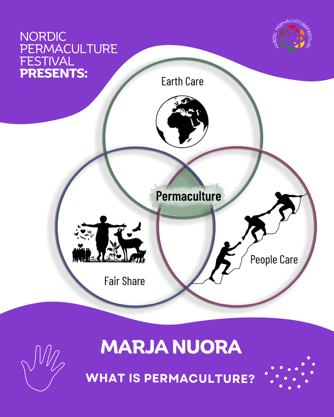 What is permaculture (for bigger kids and teens)